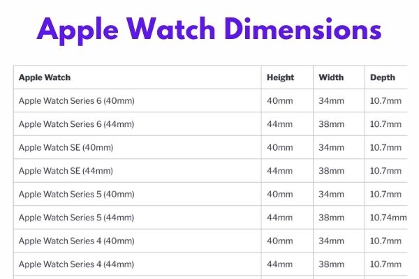 Apple Watch Dimensions