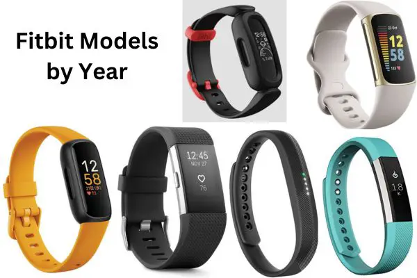 Fitbit Models by Year