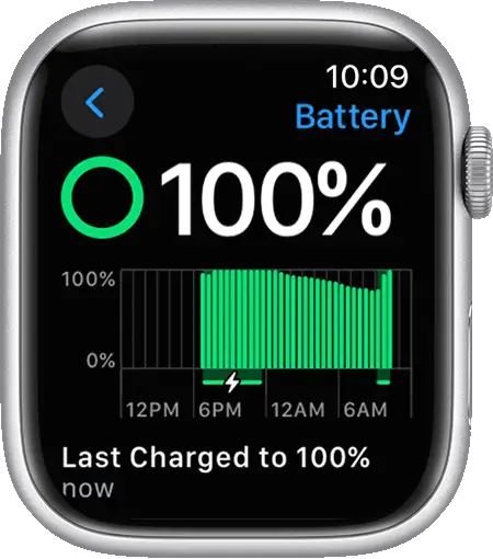 Apple Watch Battery Life Comparison Chart