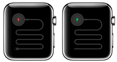 How To Know If Your Apple Watch Is Charging Guide For 2023